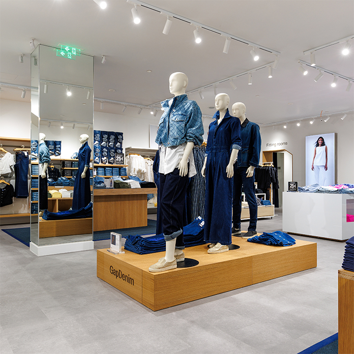 Gap Re-Opening